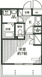 バードパーク谷津の物件間取画像